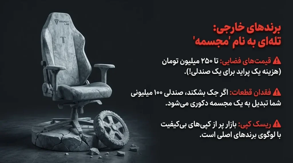 بهترین صندلی های گیمینگ جهان و متفرقه ها