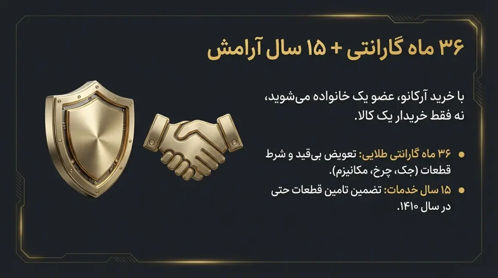 بهترین صندلی گیمینگ ایران